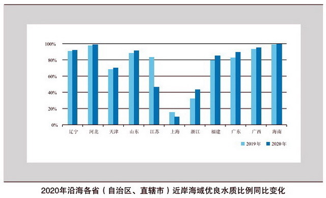 2024新澳首发资料，最新数据解析_UDL15.989生态版