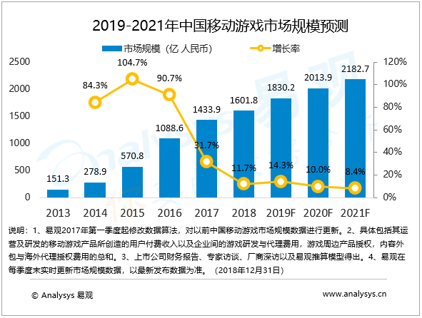 2024新澳大利亚计划全面优化执行_QUU15.483极速版