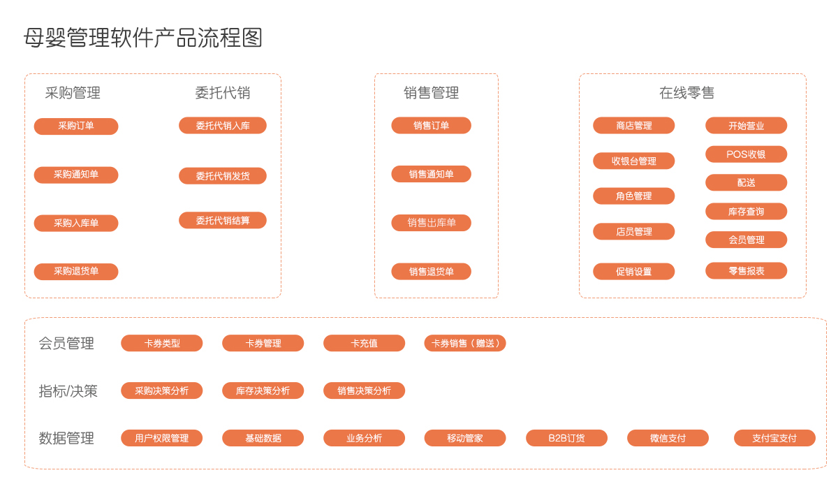 管家婆一码一肖全解析与效率评估方案_JXB15.606通行证版