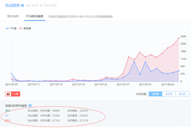 新澳60期全方位数据指导枕_BSJ15.452娱乐版最新资料