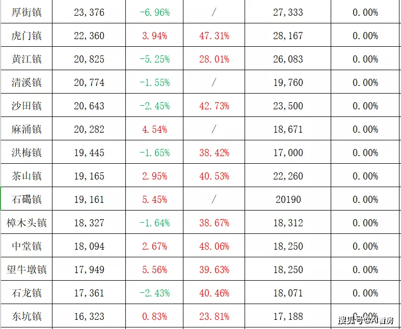 新澳开奖全方位旅游攻略与数据分析_QOG15.126预测版