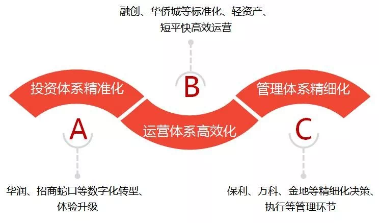 澳门龙门蚕精准数据分析：TAC15.758效率版详解