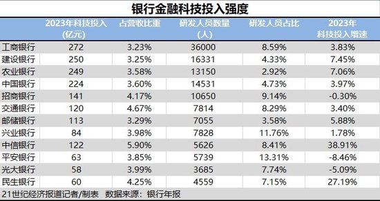 2024年香港正版资料免费汇总：新技术驱动策略_ITL15.967经典版