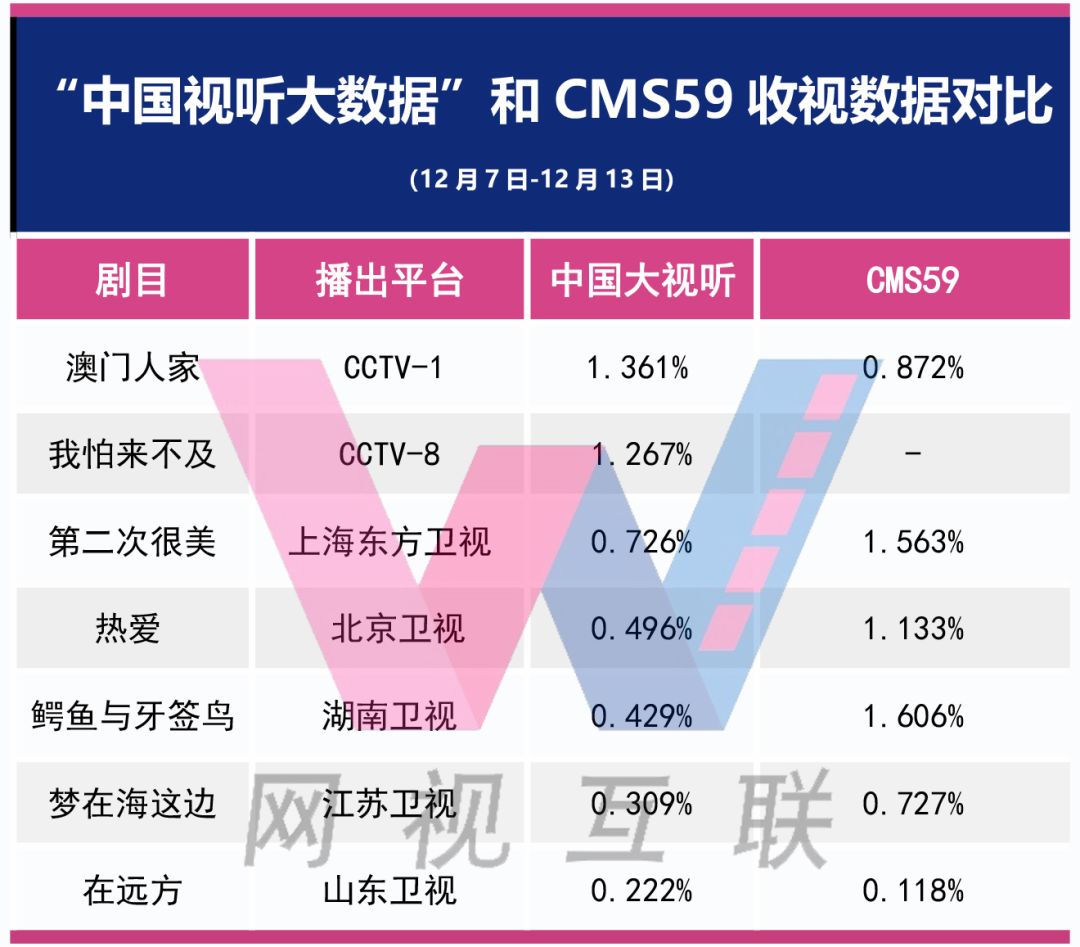 2024年新澳正版资料数据整合与解析计划_UCG15.397内容创作版