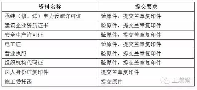 最新版新奥彩资料免费下载，释义描述解_KVH15.961复古版