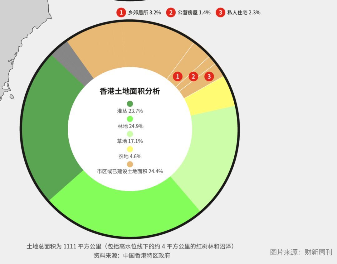 香港最精准100%肖肖设计规划引导方案_DNY15.202智能版