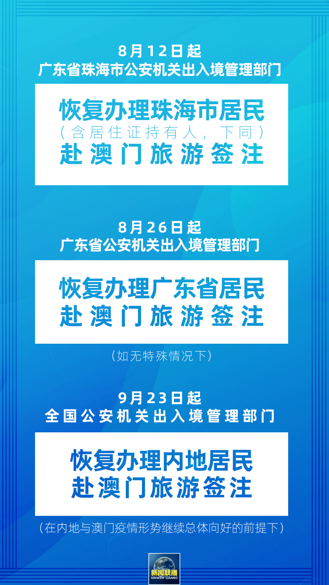 新澳新澳门权威资料，数据驱动执行方案_DQE15.989便携版