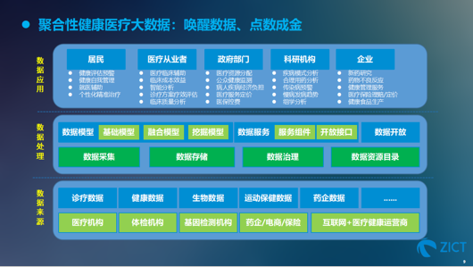 2020年管家婆资料一生肖解析与数据驱动决策分析_PKL19.715风味版