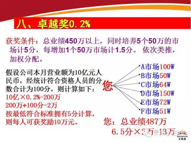 7777788888新版跑狗图解析专家建议_IVP84.696紧凑版