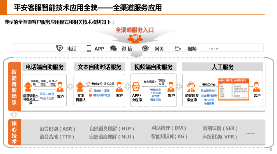 100%准确信息：一码一肖与管家婆大小中特的深度数据应用策略_OUH23.681机器版