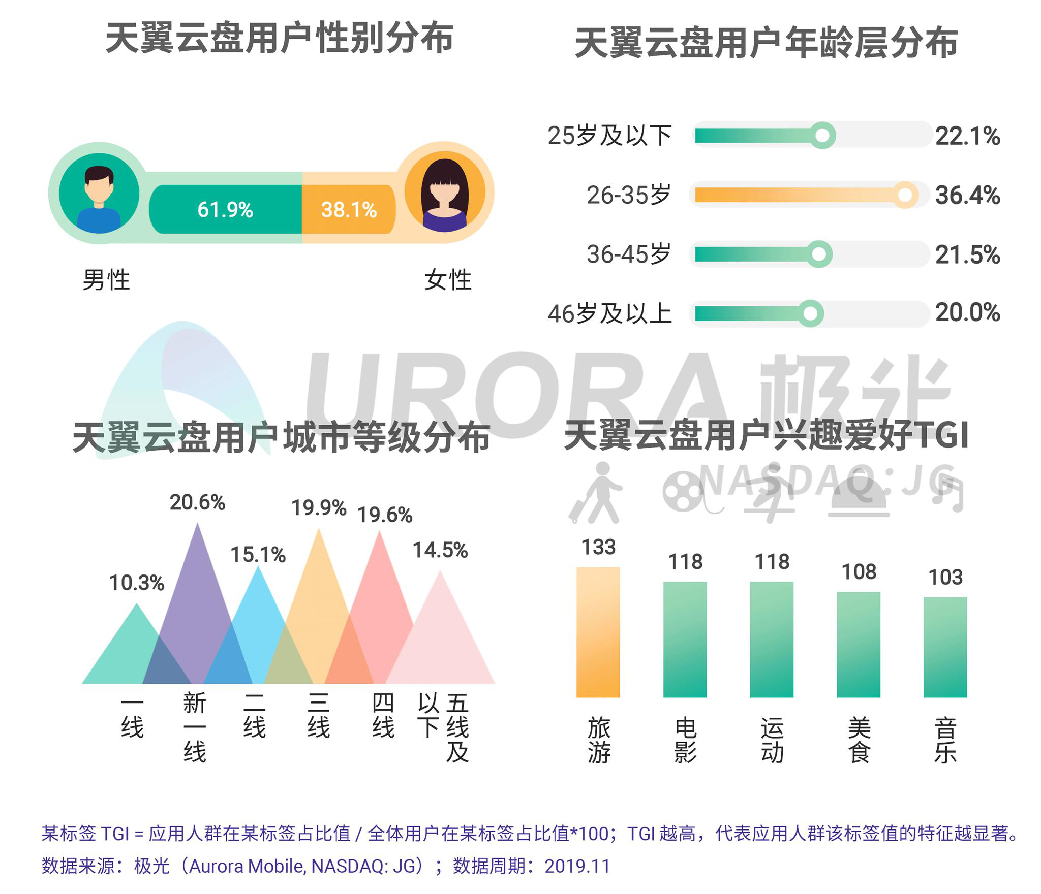 2024年澳门六开奖最新数据分析与应用_HCS11.717私人版