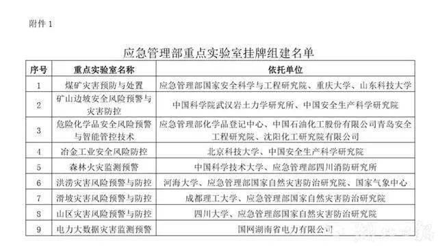 新奥精准快速评估机制方案_ORK56.377DIY版的免费资料