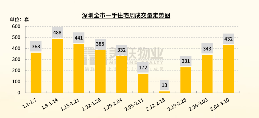 新澳门彩出号趋势分析与数据解读_QQQ84.824个人版