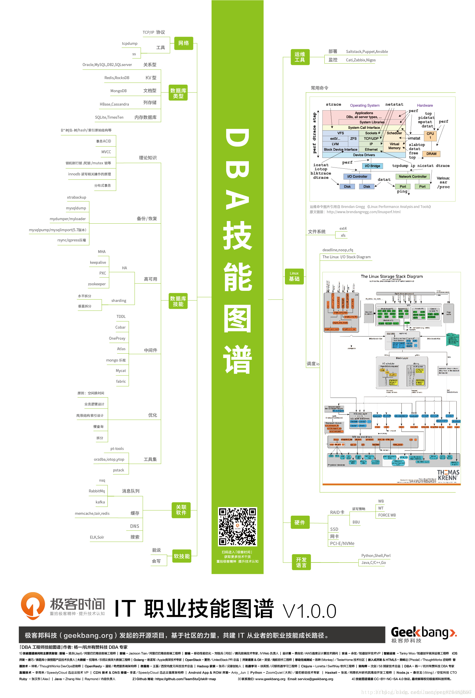 2024年澳门好运连连,新技术驱动策略_QIS32.710明亮版