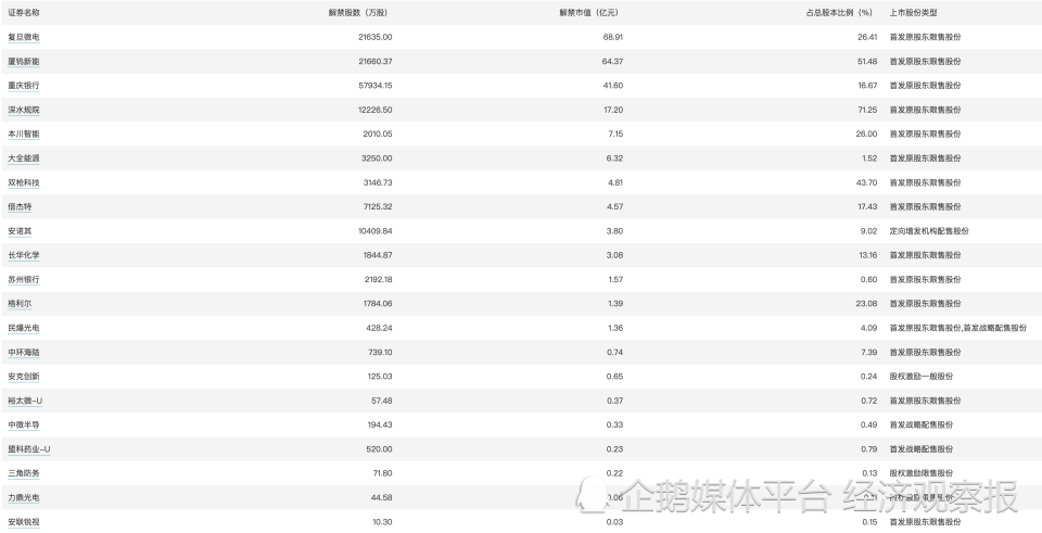 2024年澳门好运连连，高效计划实施_NTU84.165实验版