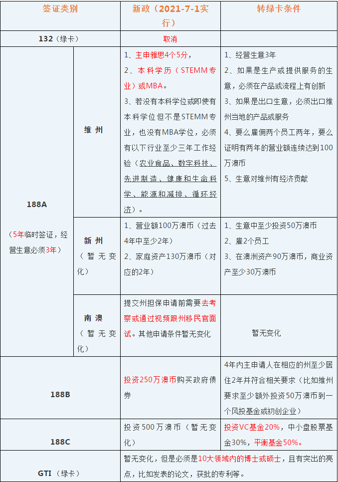 2024新澳正版资料详解与定量分析_UYP84.448增强版