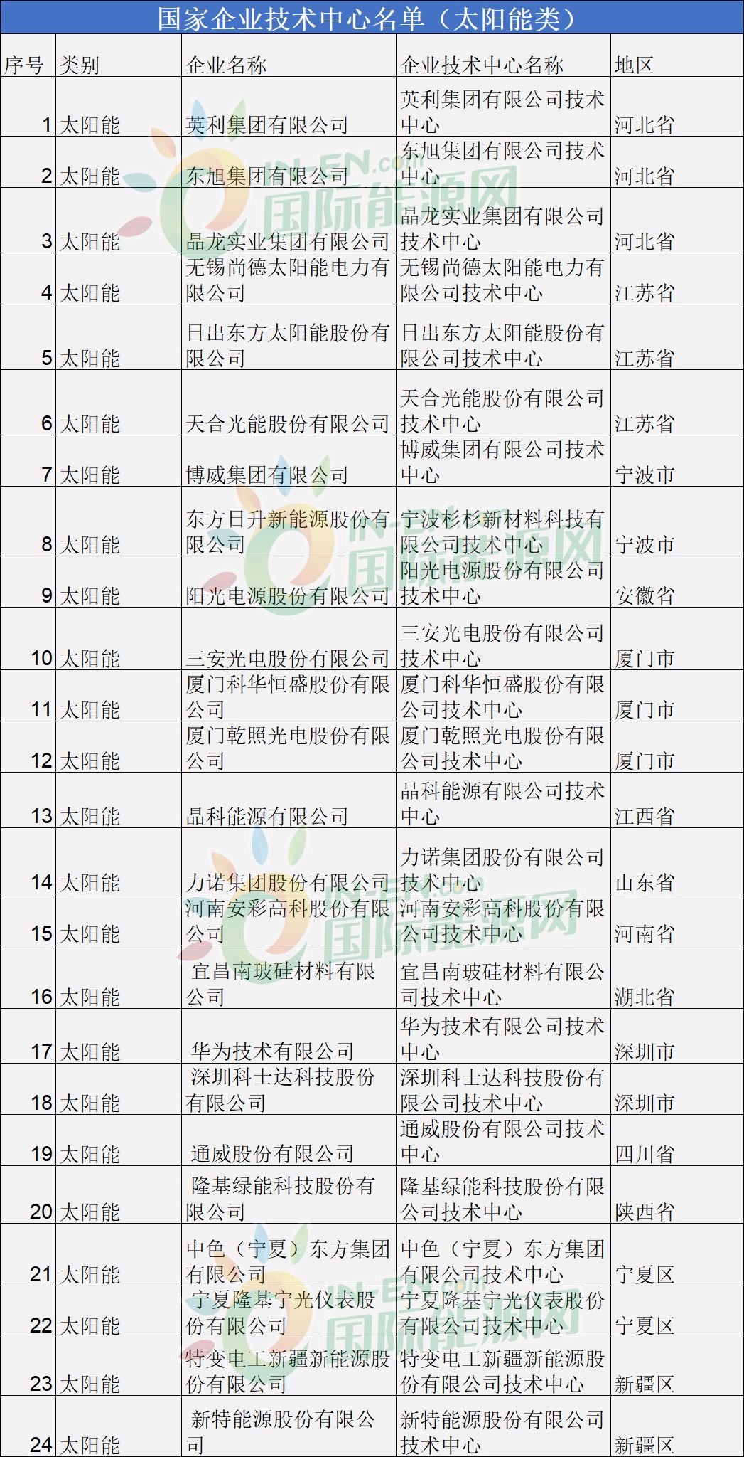 水果之家：新澳好彩免费资料快速查询与研究_UDT32.296特别版