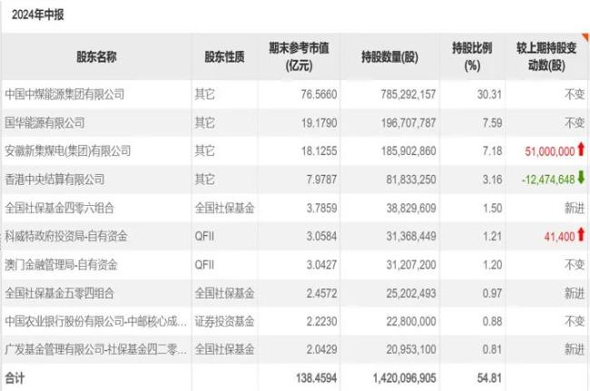 2024澳门天天开奖的数据分析与JNW82.423增强版