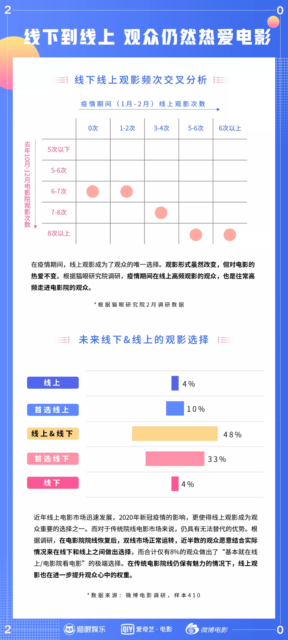 新澳天天彩免费数据，快速问题解决_DCZ56.504家庭影院版