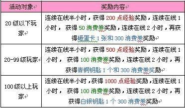 2024年澳门全面解读：免费金锁匙的定义与应用_QZS56.598理财版