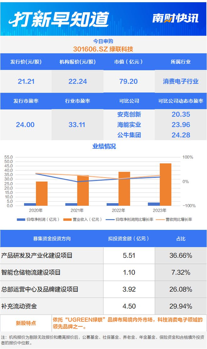 今晚澳门特马开奖内容及MIH32.638传达版操作实践评估