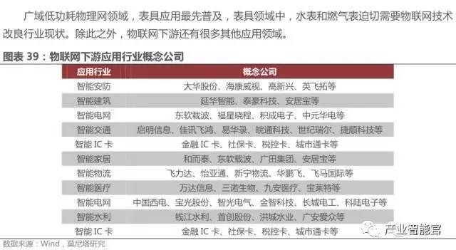 澳门管家婆特定一码系统评估分析报告_KNP87.358物联网版本