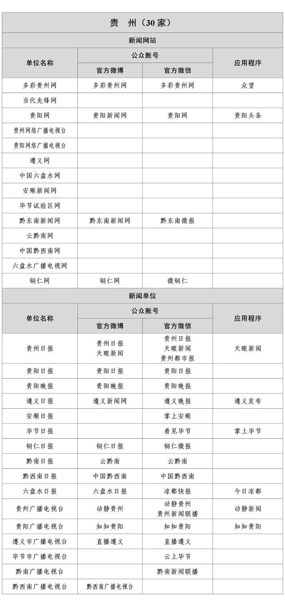 2024年新澳开奖信息及开奖记录持续更新方案_IWW28.354原创版