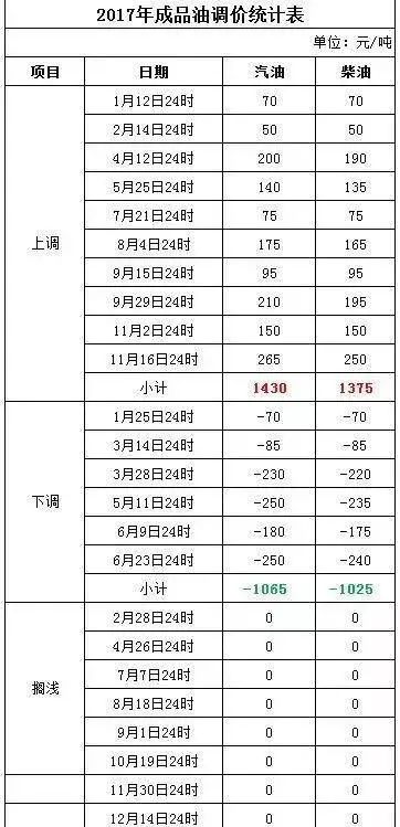 2024新澳今晚开奖结果139，专业分析评估_DXN20.909护眼版