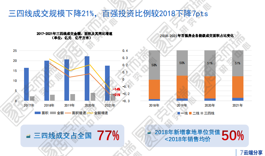 澳门精准四肖精准预测免费公式：VFA87.281云端共享版的数据实证分析