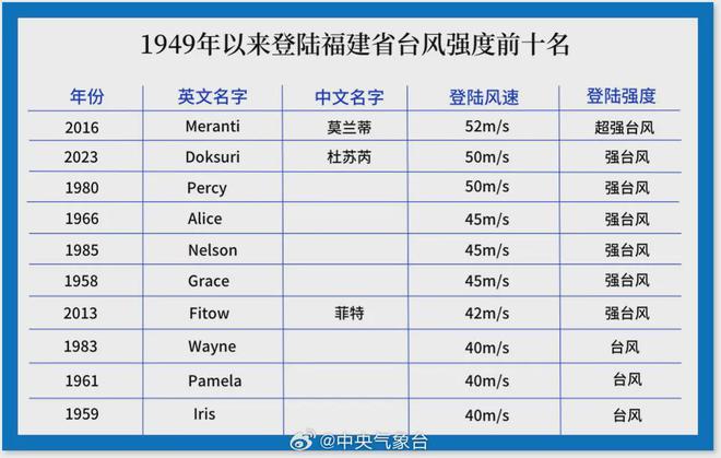 2024澳彩今晚开奖号码预测与专业分析_TWS28.824VR版