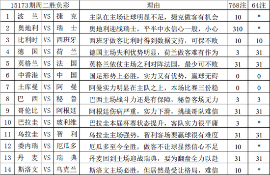 今晚新澳彩票开奖结果第34期的科学分析和解读_IYD19.168高清版