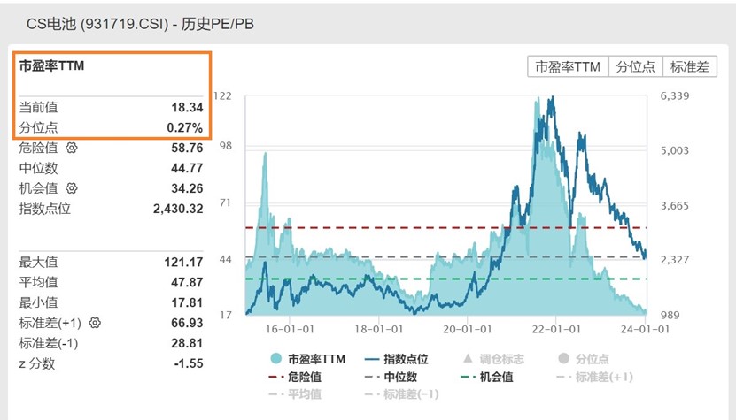 510期新澳精准数据免费发布，内部收益率_WPQ82.713远光版