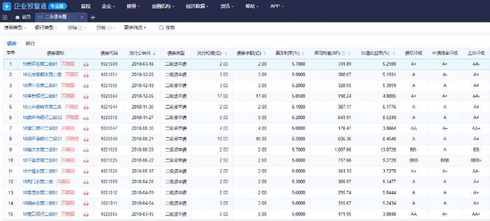 2024年银行金融政策监管新动向解析，背景、事件与影响