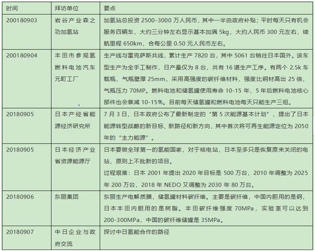 澳门最准一码100%实地调研解析_ORV20.390优雅版