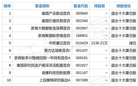 2024新奥正版数据解读方案_EJZ19.371并发版本