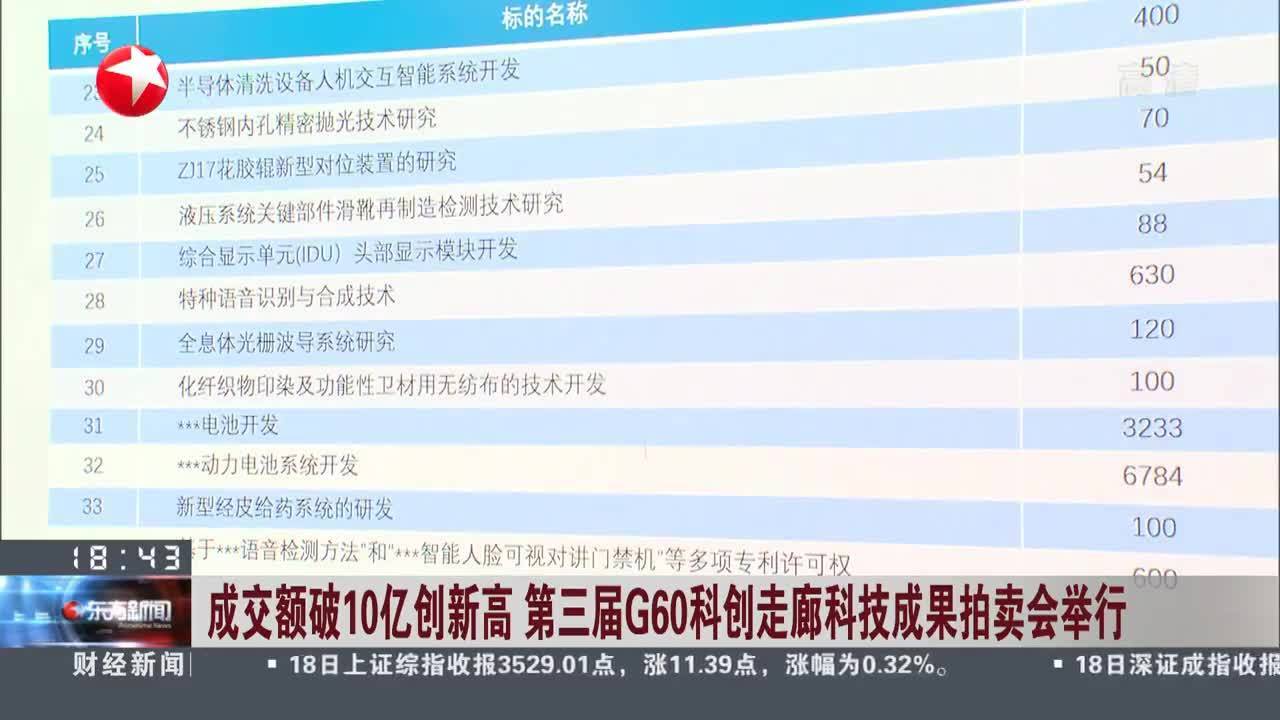 2024年天天彩资助免费资源600，科技成果解读_WSI87.271触感版