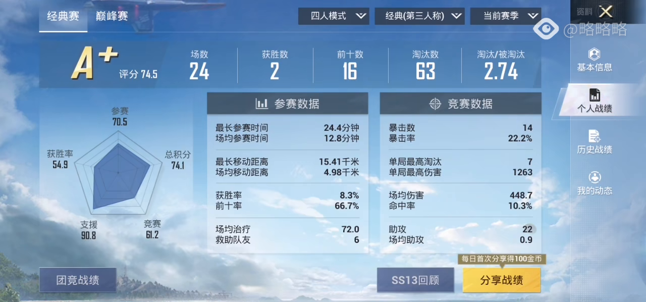 2024年新澳洲免费资料penbao136，数据整合与分析计划_HBB32.448探险版