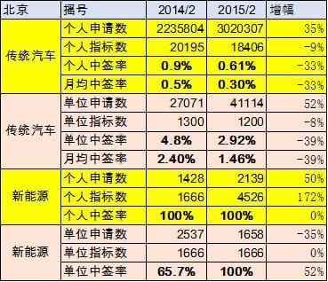 今晚澳门六开奖号码解析及最新解读_NDL11.632版本发布