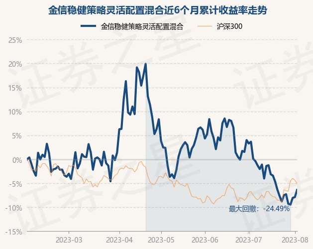 今晚澳门必出1肖，灵活策略安排_MEI84.211天然版