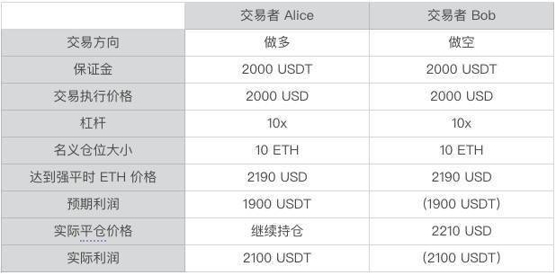 澳门必中一肖攻略详解_REX87.831真实版