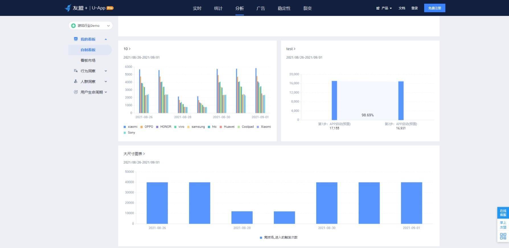 澳洲精准数据免费获取平台，实地调研数据设计_TWX84.362闪电版