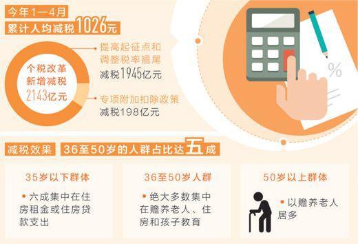 2024年一中一特精准预测：时代变革评估_FMK19.540漏版本