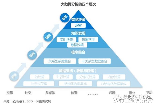 新澳2024年精准数据统一发布，实地评估分析_LUH23.322程序版