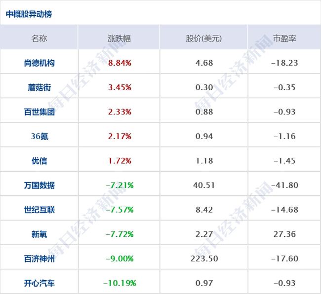 今晚新澳开奖查表34期，实时解答与分析_JRV32.635云共享版