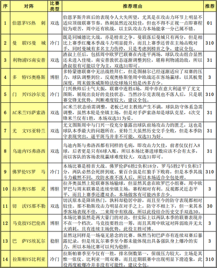 二四六天天彩9944CC66期战略执行分析_UVX28.751旗舰款