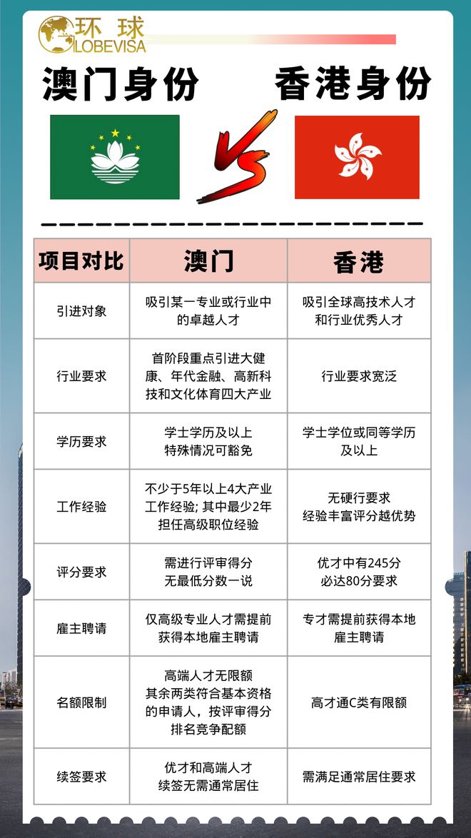 2024年澳门每日好运彩总汇第51期，标准实施详细评估_ETM11.261互动版