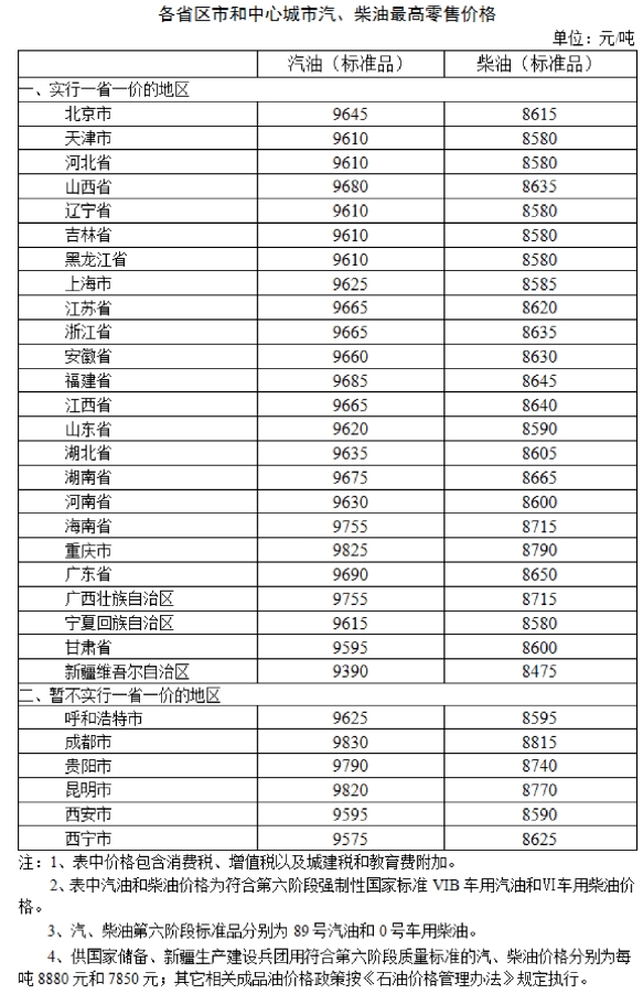 今晚三中三免费公开资料，强化执行战略分析_MDW32.210定制版