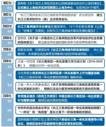 2024新澳最详尽数据指南及规划说明_ENU28.749锐意版