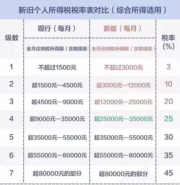 2024年新澳开奖记录及战略执行分析_QIY84.756增强版