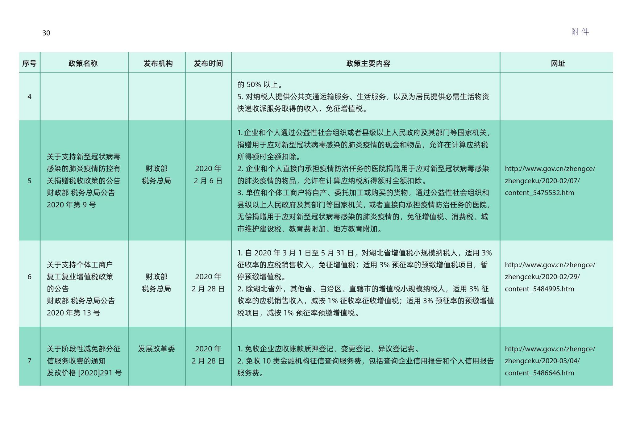 2024新澳资源无偿收录，定性分析清晰评估_WBL23.846冒险版